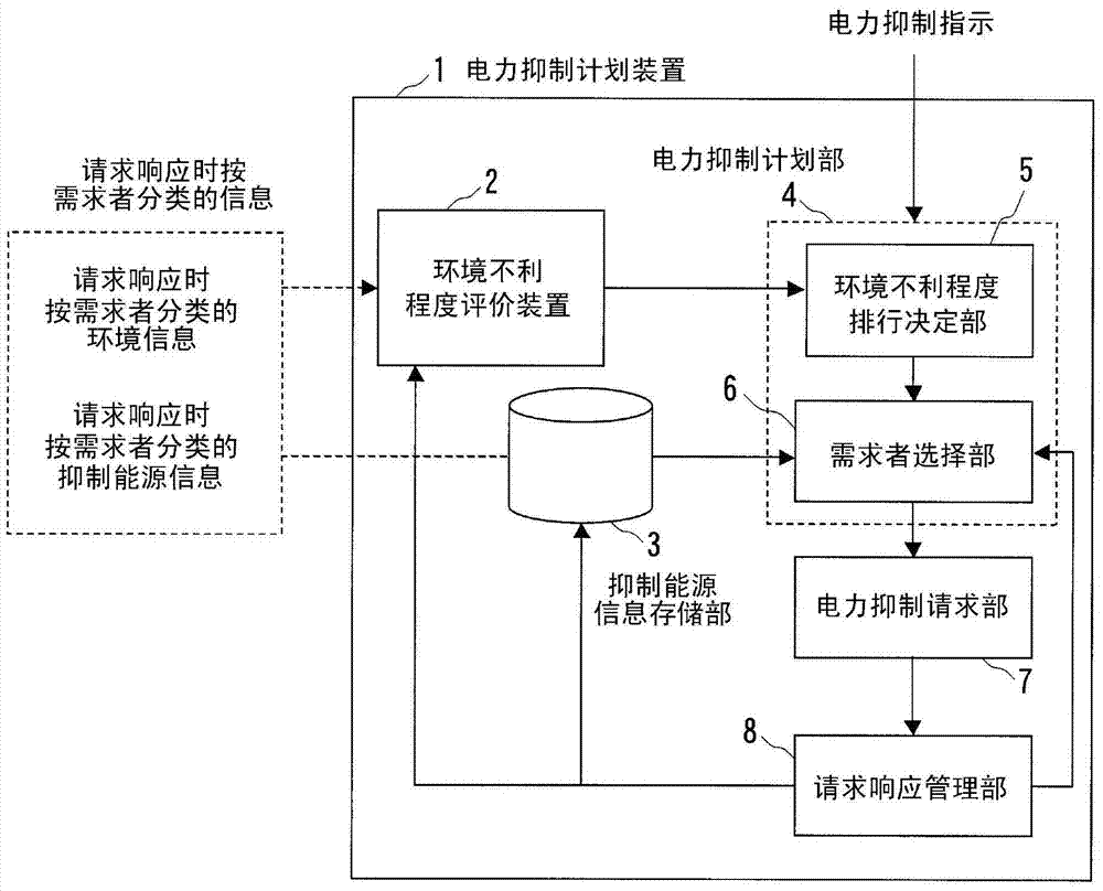 国家林业局西北林业调查规划设计院传达学习局直属机关两建工作会议精神【华体会体育hth官方网站】(图1) hth官网入口