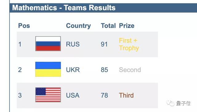 拜仁CEO回击狼堡主管:没资格指责 管好自己得了:hth官网入口(图4) 华体会体育hth官方网站