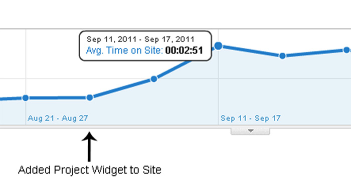 橡胶地板什么牌子好?橡胶地板知名品牌排名|华体会体育hth官方网站(图2) 华体会体育hth官方网站