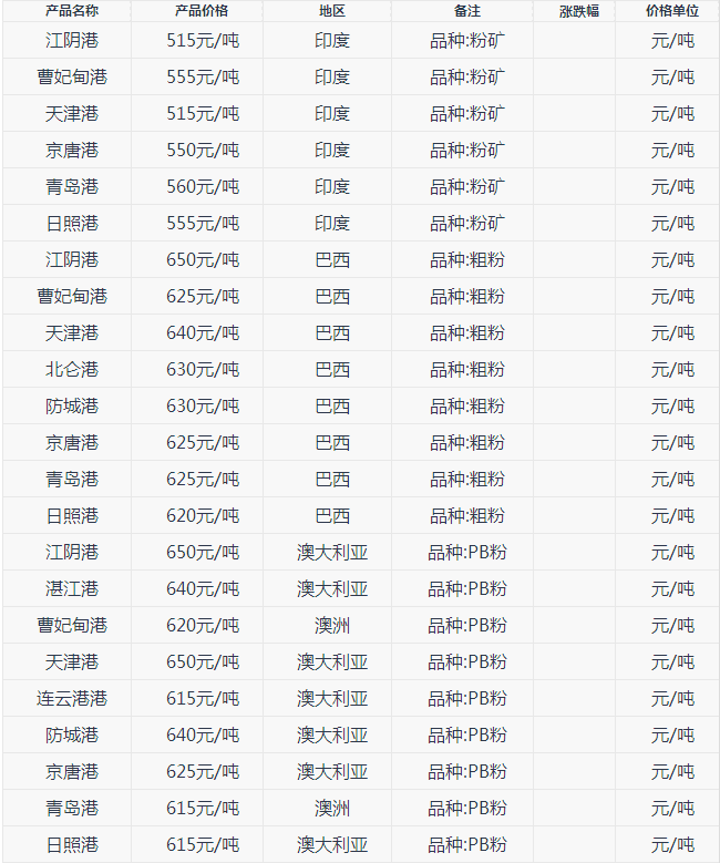 华体会体育hth官方网站